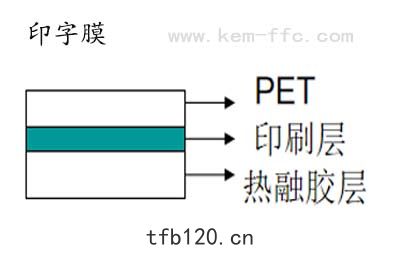 FFC軟排綫膠(jiāo)膜構造(zào)