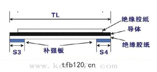 ffc扁平(píng)排(pái)綫綫(xiàn)身(shēn)結(jié)構圖(tú)示(shì)