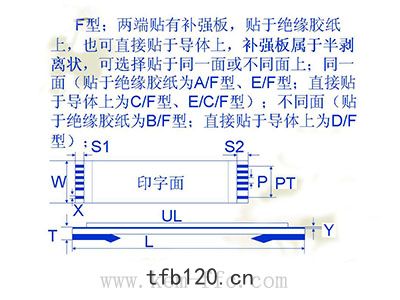 F型結構FFC軟性扁平綫(xiàn)