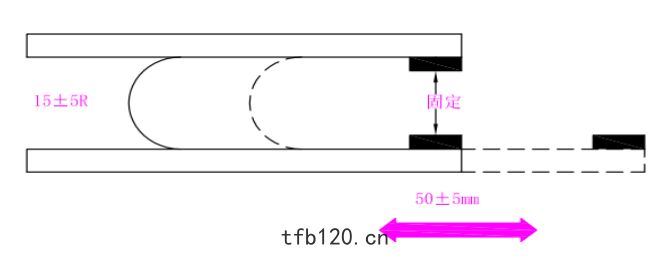 ffc排綫柔(róu)性測試圖(tú)