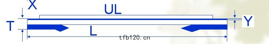 F型ffc排綫(xiàn)結構