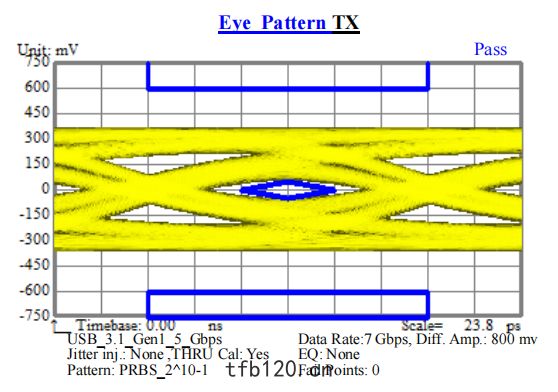 單(dān)麵(miàn)高(gāo)頻(pín)一體(tǐ)材一米長ffc排綫傳(chuán)輸數率(shuài)7G